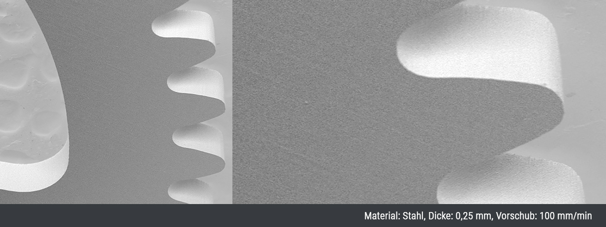 GFH GmbH Optimierter UKP-Mikroschneidprozess