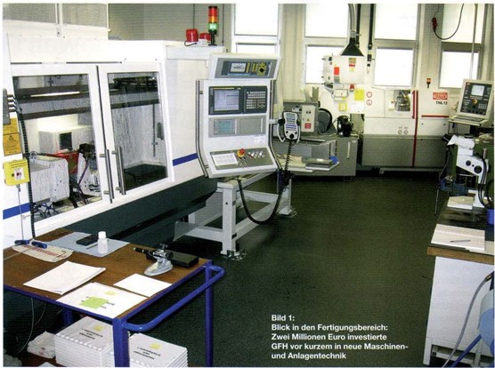 GFH laser machine