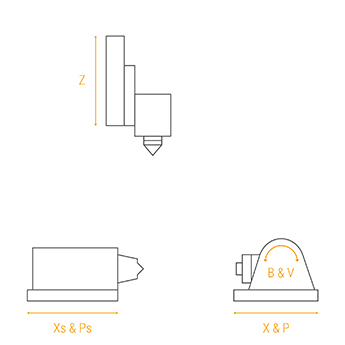 GLsmart Seitenansicht