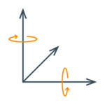 激光设备硬件模块 GL.rotil