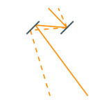 激光设备硬件模块 GL.scan