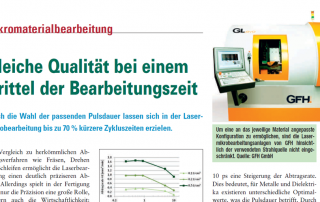 micromaterial processing – with ultra-short pulse laser
