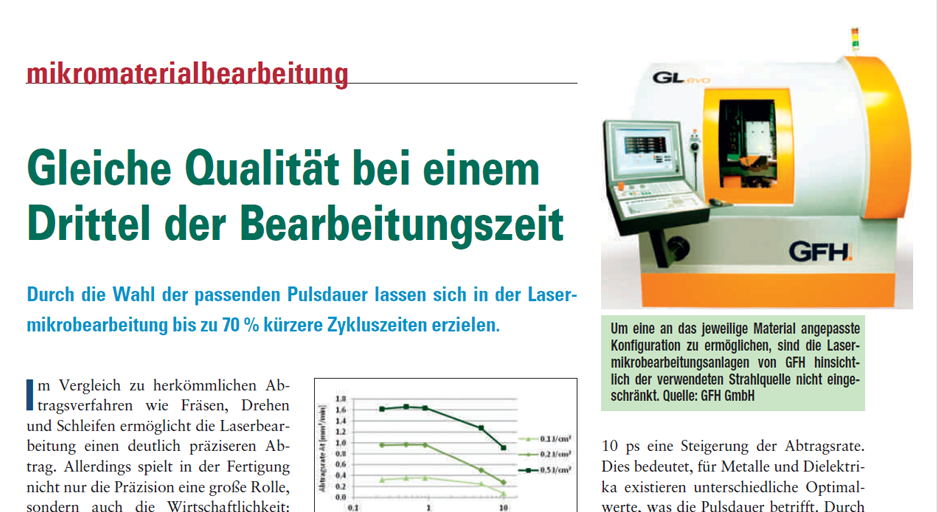 micromaterial processing – with ultra-short pulse laser
