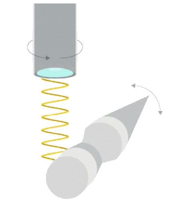 Rotating Workpiece Laser Turning